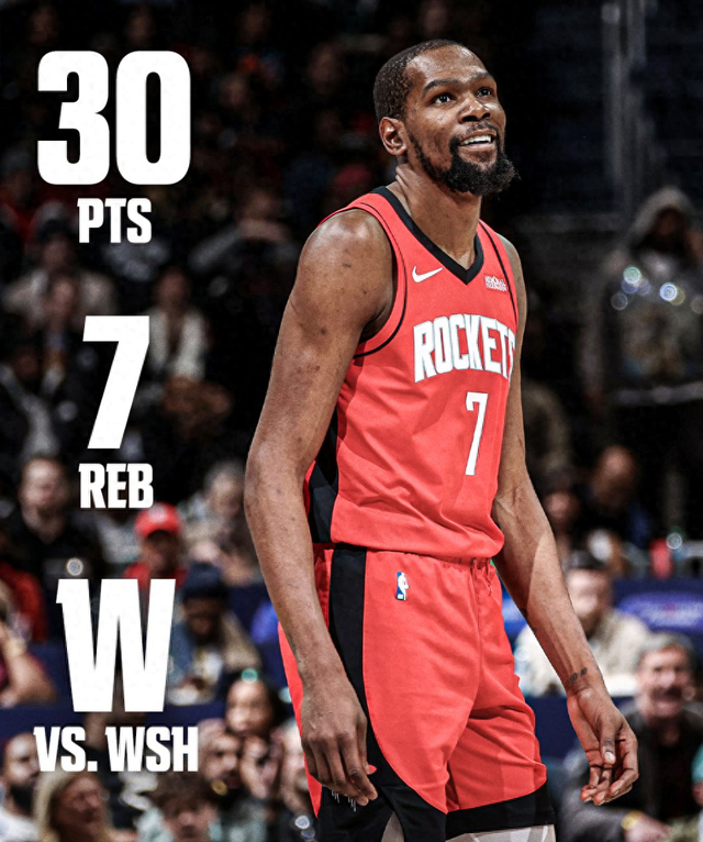 电竞赛事-连续三场30+队史首人！杜兰特1点成历史第二 37岁助火箭更上一层楼|凯文·杜兰特|阿尔佩伦-申京|休斯敦火箭队|华盛顿奇才队|篮板_新浪体育_新浪新闻